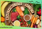Balanced Diet Introduction - Let's Explore